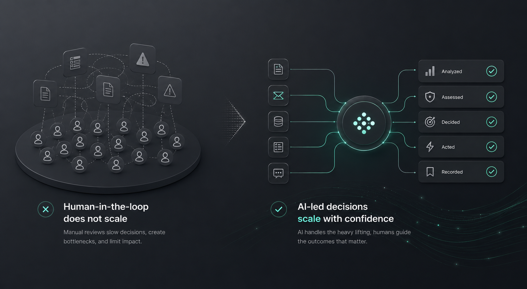 Human in the loop does not scale. Proving oversight does.