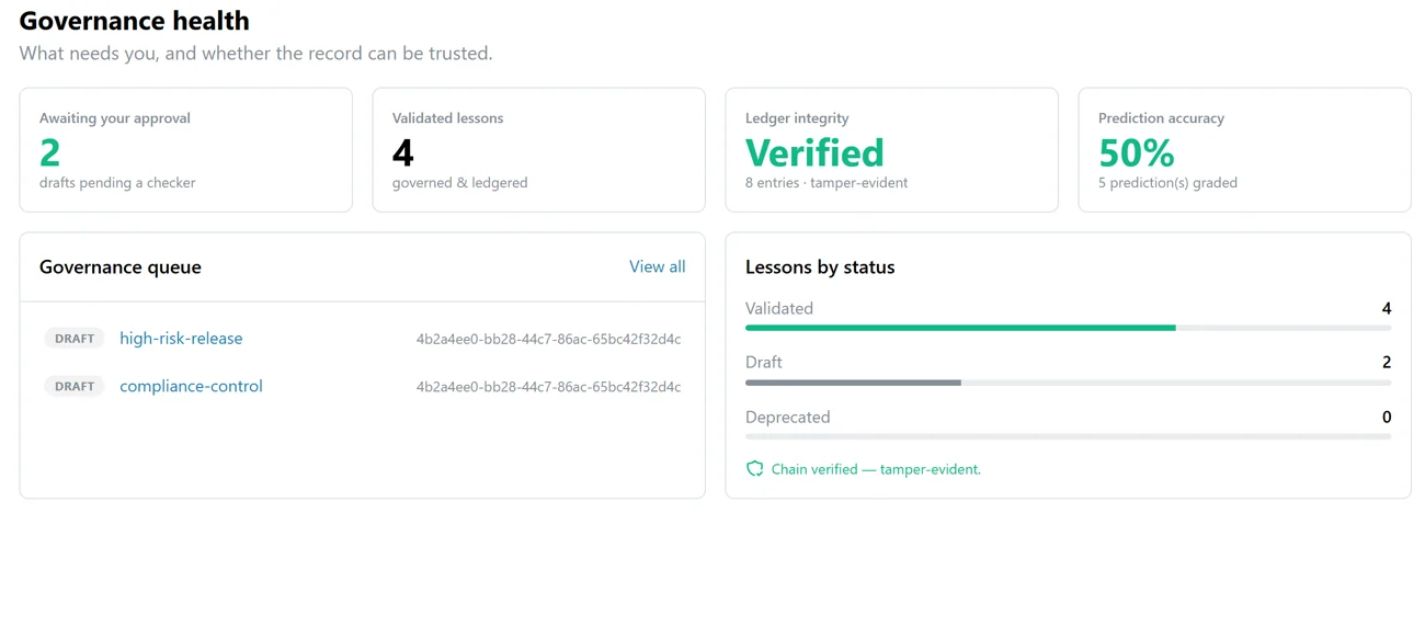 Answer from tested experience, with sources interface